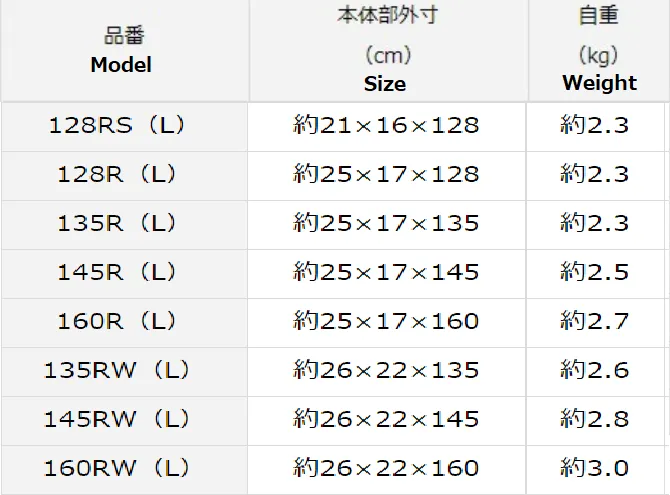 Daiwa ROD CASE FF (L)