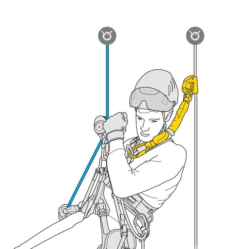 Petzl ASAP'Sorber Industrial Absorber