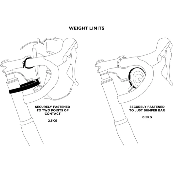 Restrap Bumper Bar