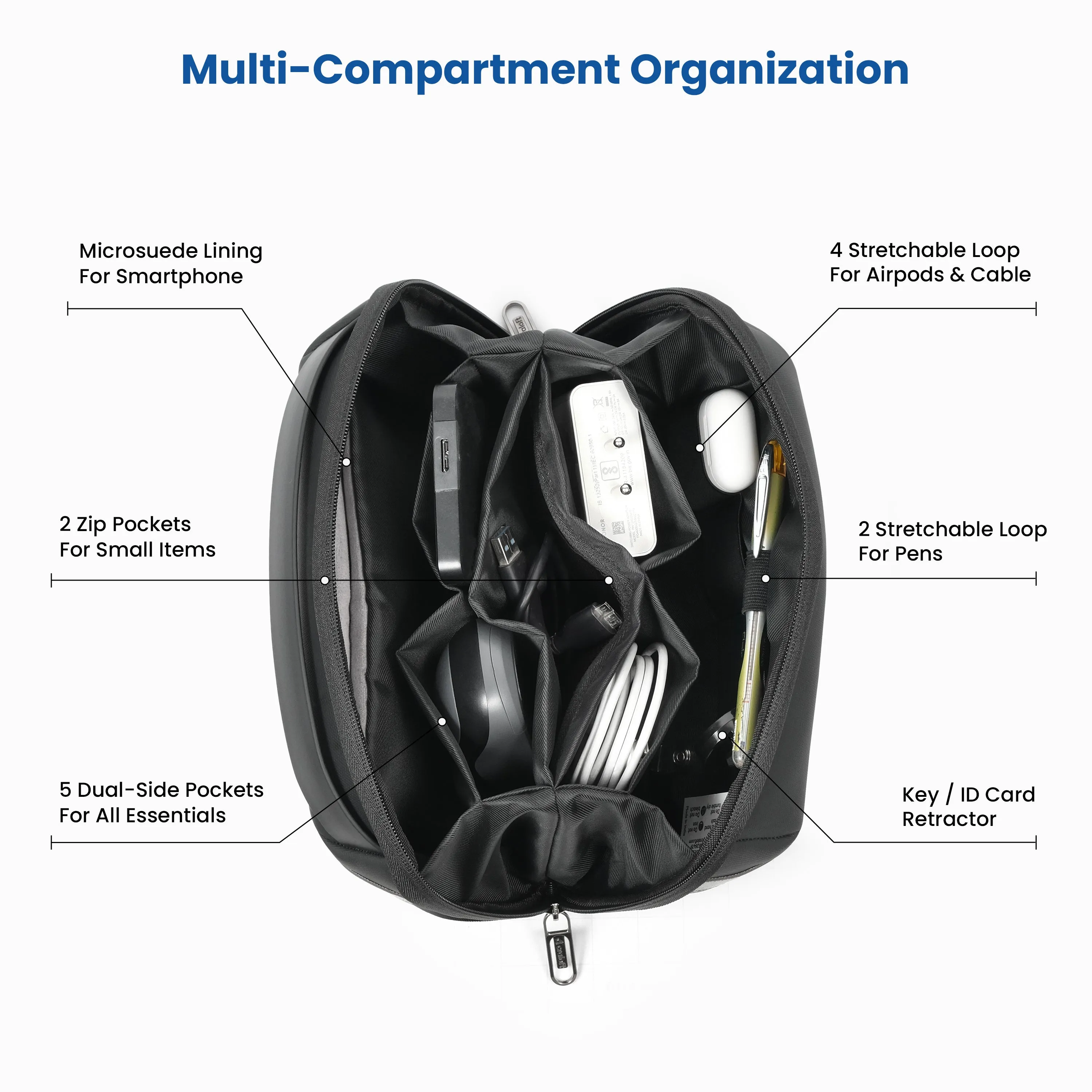 TechNest Electronic Gadget Organizer – Travel Tech Pouch for Accessories